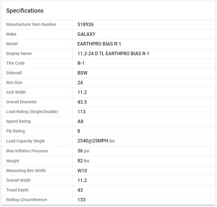 GALAXY — 11.2-24 D TL EARTHPRO BIAS R-1 (280/85R24)