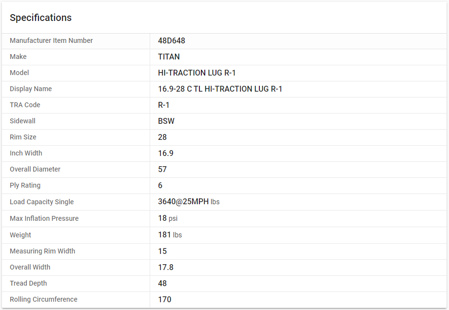 TITAN — 16.9-28 C TL HI-TRACTION LUG R-1 (16.9R28, 420/85R28)