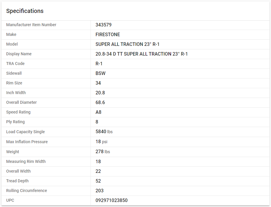 FIRESTONE — 20.8-34 D TT SUPER ALL TRACTION 23° R-1 (20.8R34, 520/85R34)