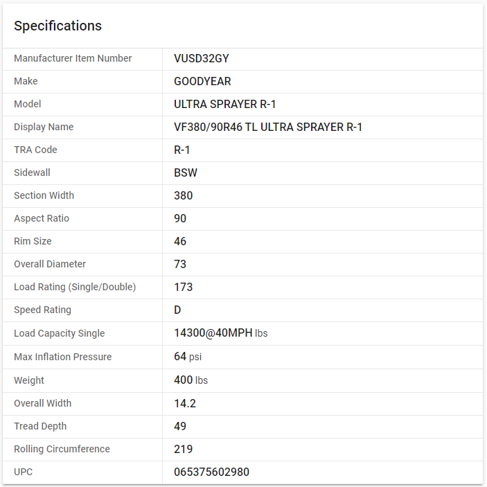 GOODYEAR — VF380/90R46 TL ULTRA SPRAYER R-1