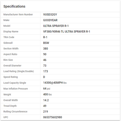 GOODYEAR — VF380/90R46 TL ULTRA SPRAYER R-1