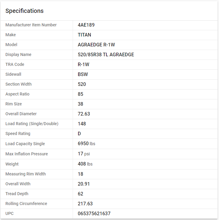 TITAN — 520/85R38 TL AGRAEDGE (20.8-38, 520/85R38)