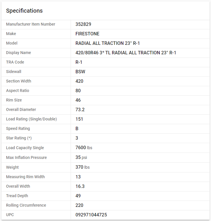 FIRESTONE — 420/80R46 3* TL RADIAL ALL TRACTION 23° R-1