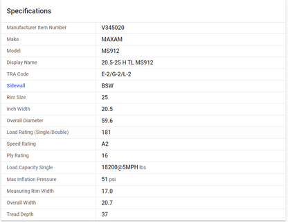 MAXAM — 20.5-25 H TL MS912