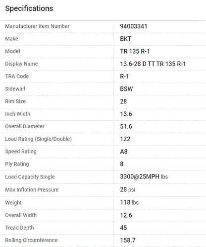 BKT - 13.6-28 BKT R-1 TR135 TUBE TYPE 122A8 8 PLY