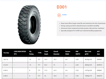 5.00-8 DEESTONE D301