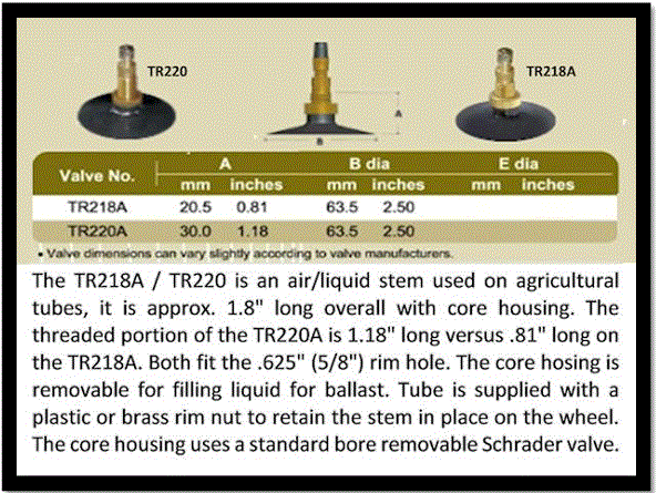 TIRE INNER TUBE TR218A VALVE – Tire Repair Center
