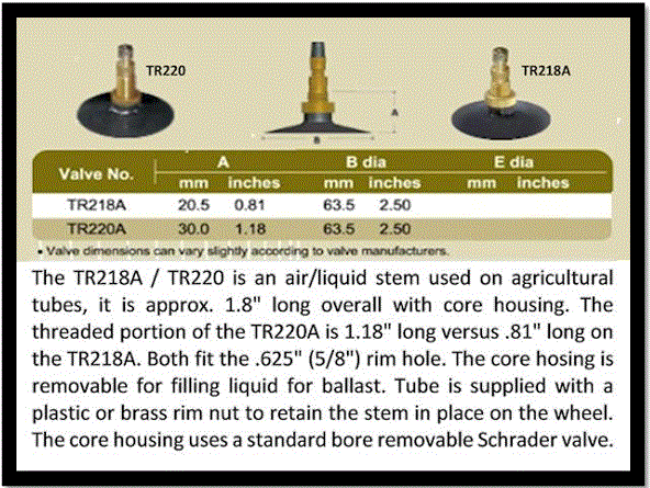 15R;18R19.5/355-80D20 TIRE INNER TUBE - TR218 VALVE